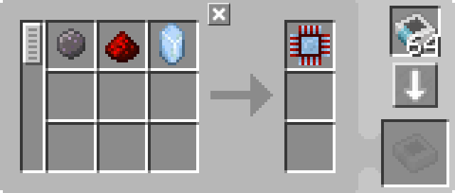 Шаблон вычислительного процессора