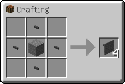 Рецепт фасада